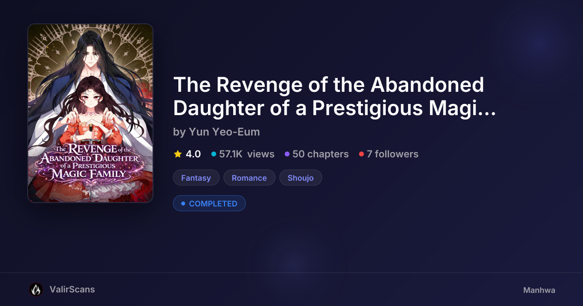 The Revenge of the Abandoned Daughter of a Prestigious Magic Family by ...