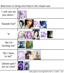Image 3 of 5 attached to "More Valir Family Memes <3"